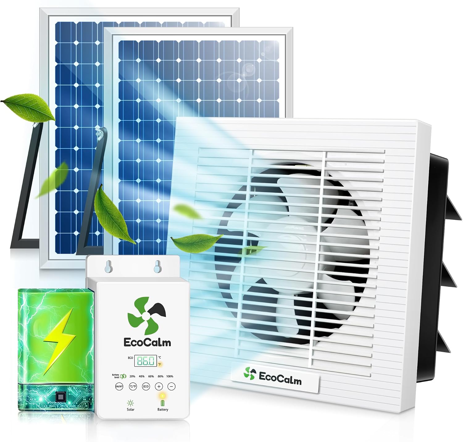 ecoCalm Solar Greenhouse Fans