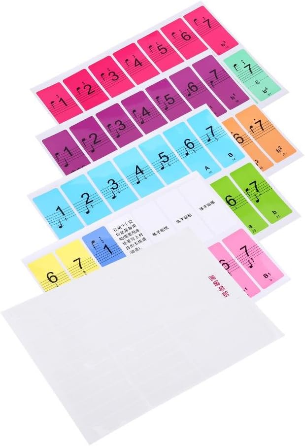 Piano Keyboard Stickers