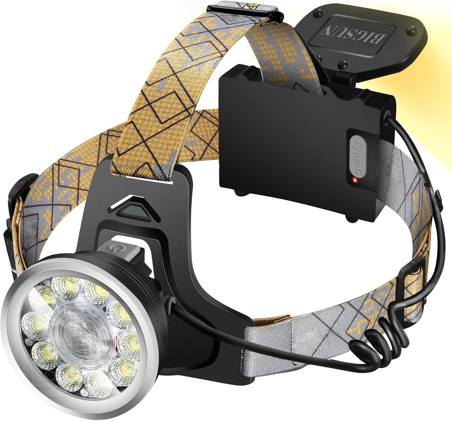 BIGSUN Headlamp Rechargeable, Led Headlamps with 4 Modes, High Lumen Bright Head Lamp,Built-in 9600 mAh Li-Ion Battery, Front and Rear Lighting,Bidirectional Use for Camping Hunting Hiking Fishing