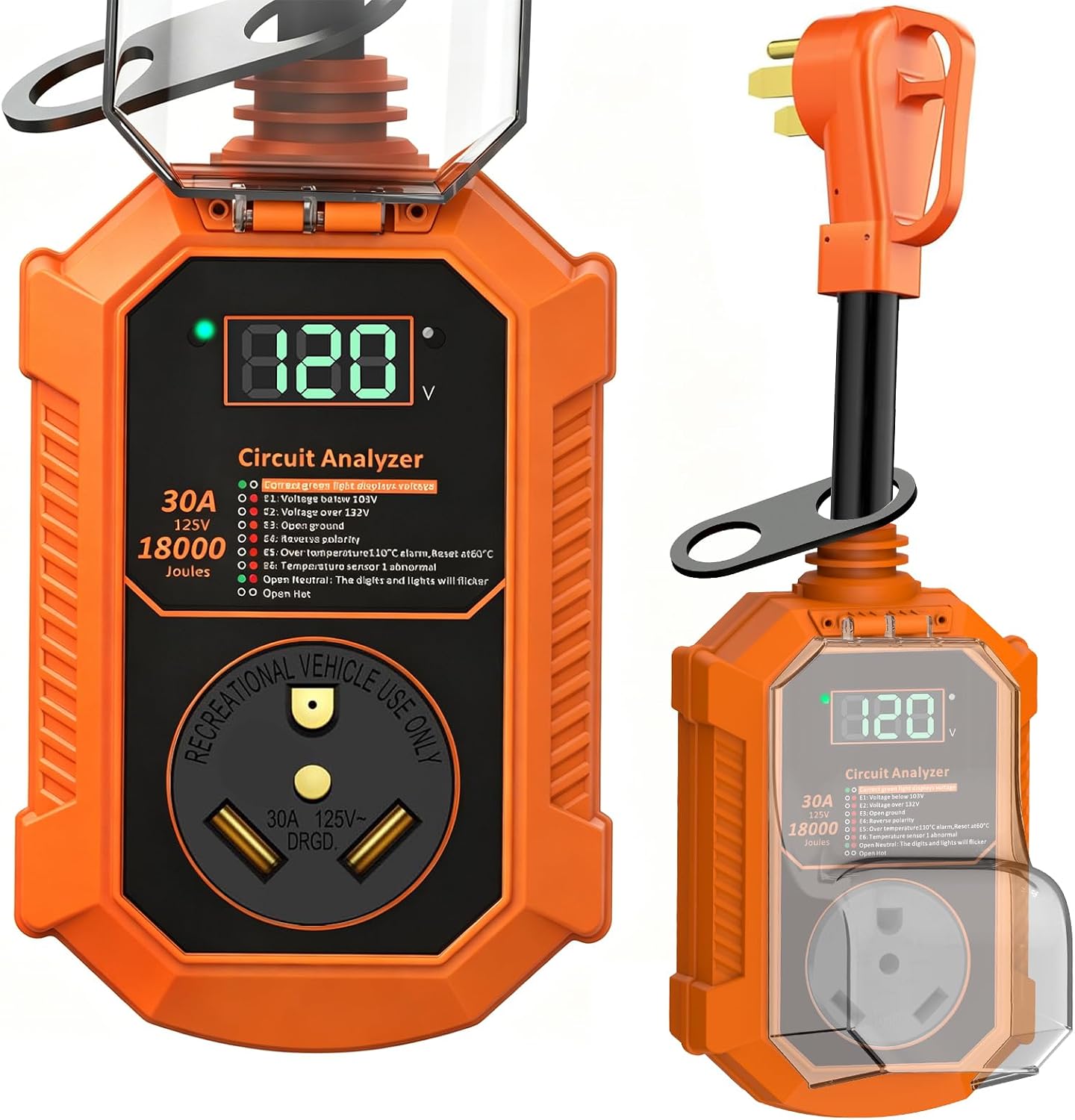 CICZ RV Surge Protectors