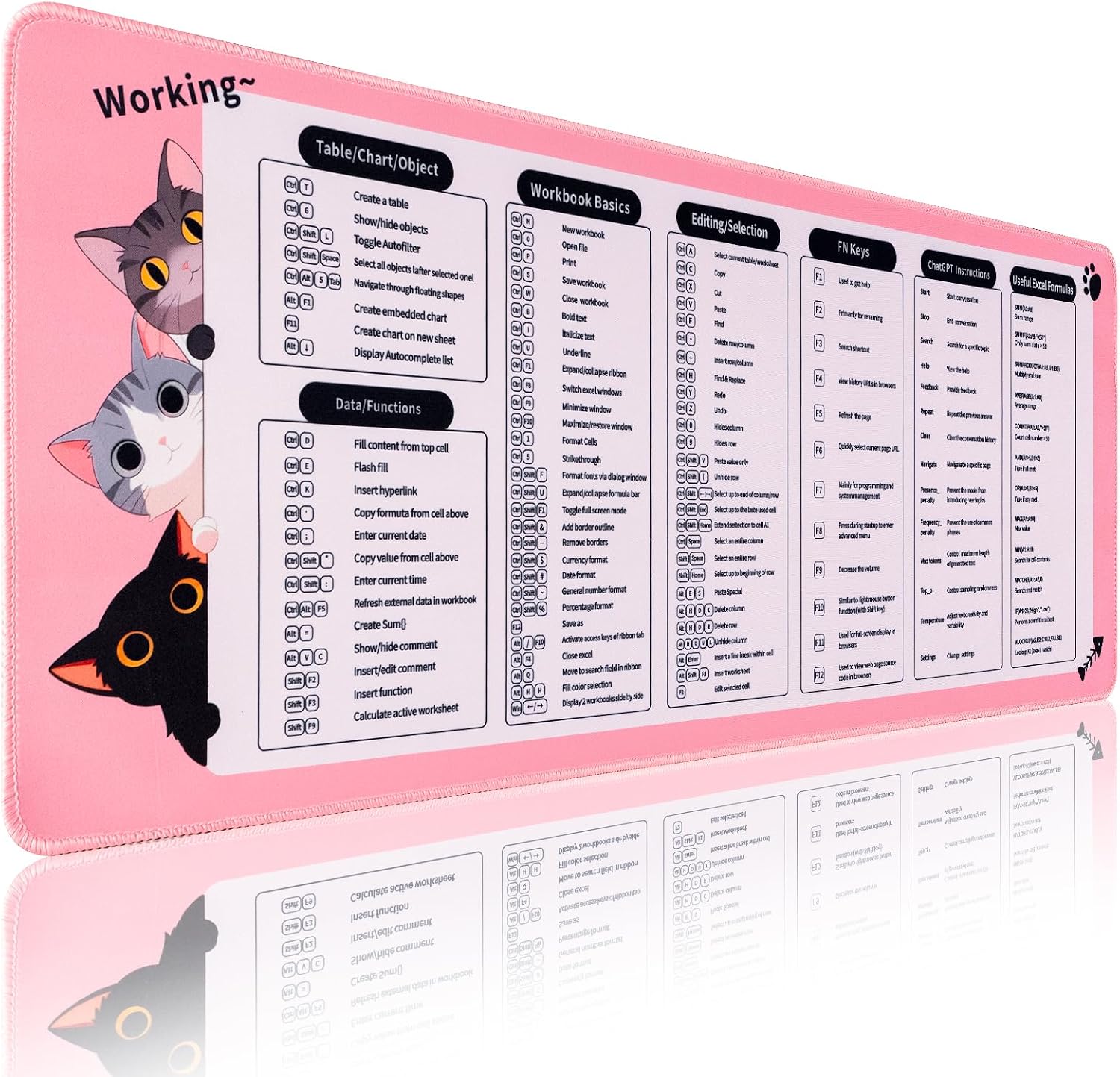Excel Cheat Sheet Mouse Pads
