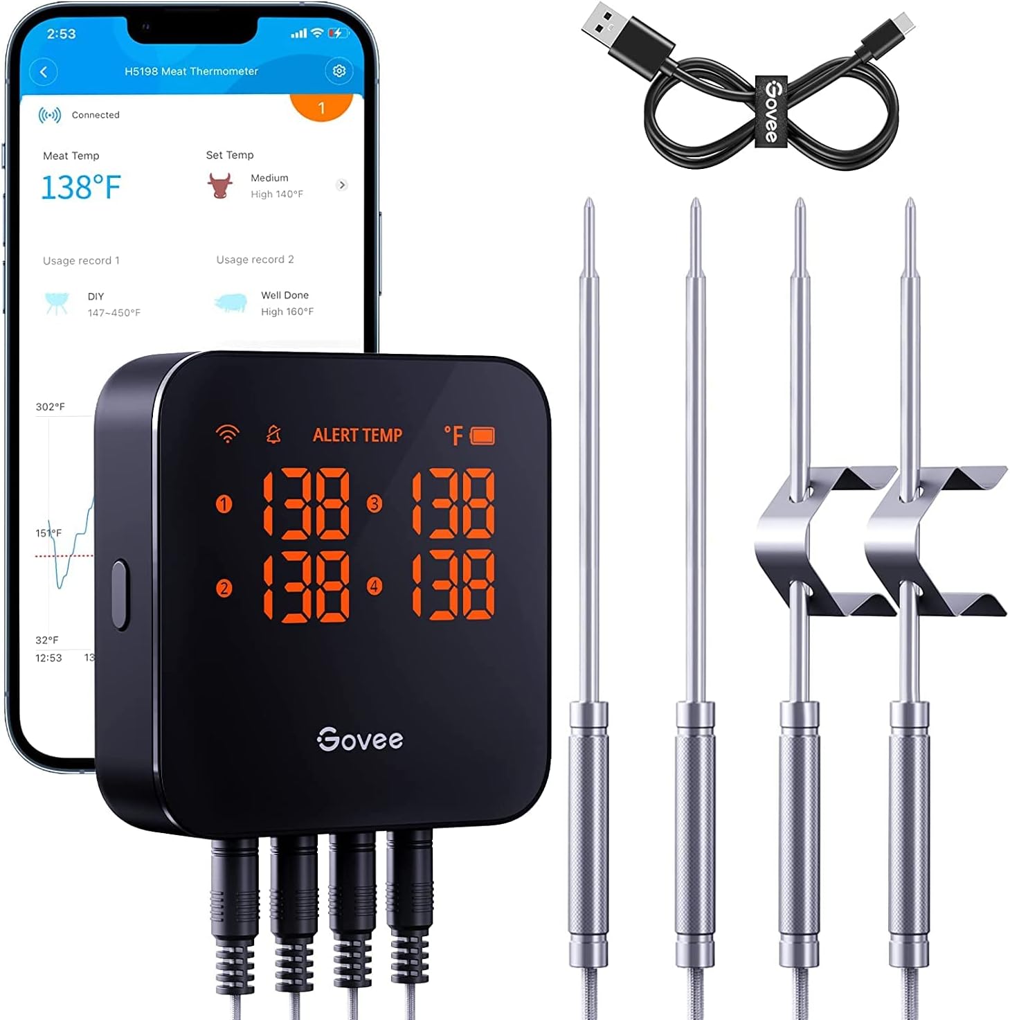 Govee Wireless Meat Thermometers