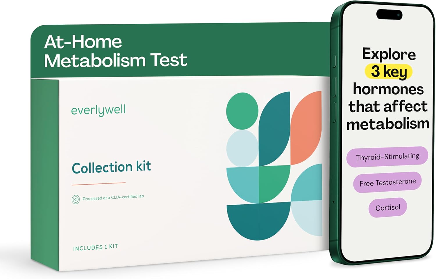 Everlywell Metabolism Tests
