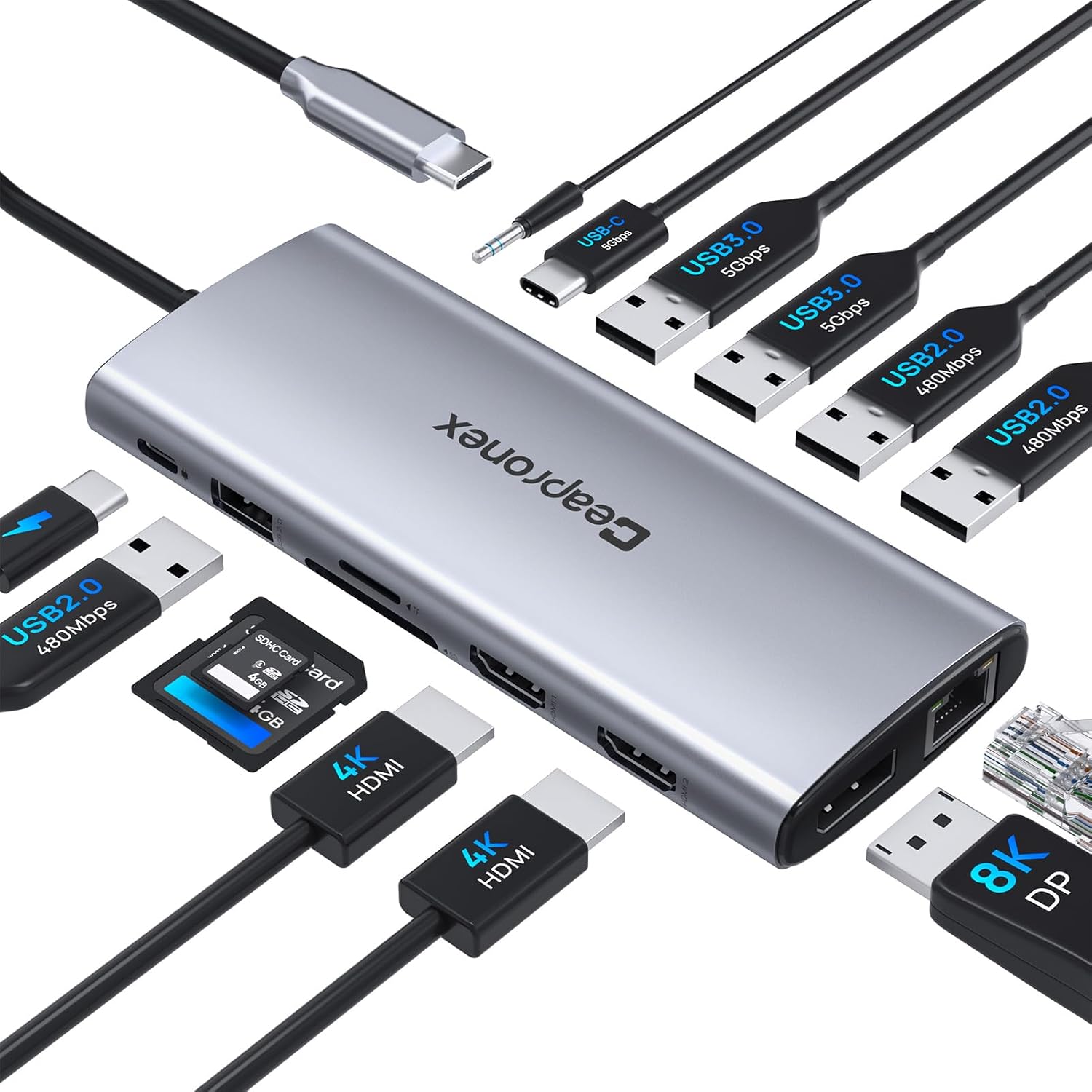 USB-C Docking Stations (14-in-1