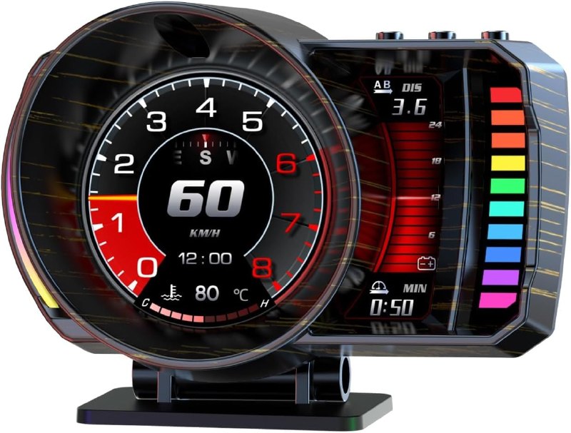 Wiiyii OBD2 Gauge Displays