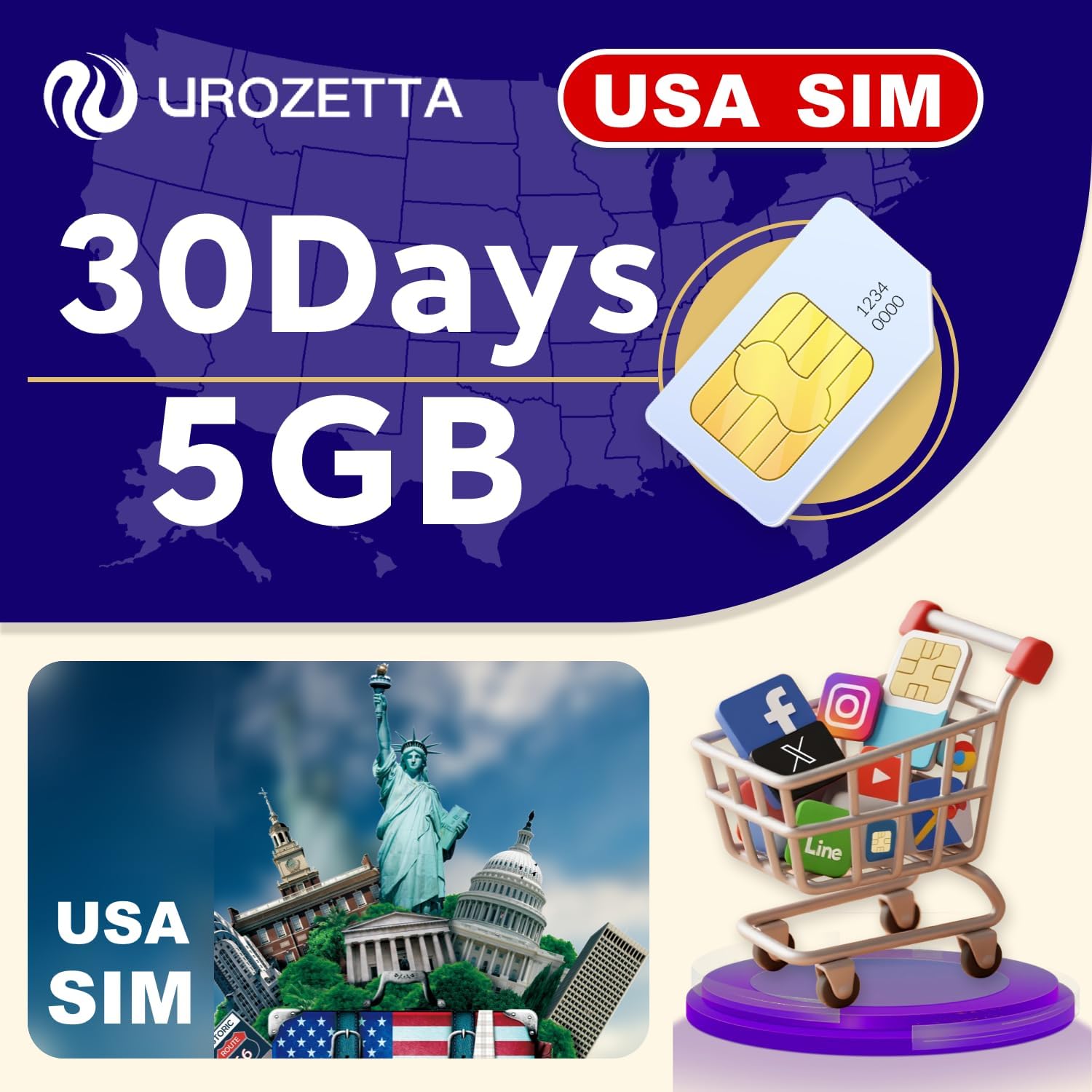 UROZETTA Prepaid SIM Cards (5GB
