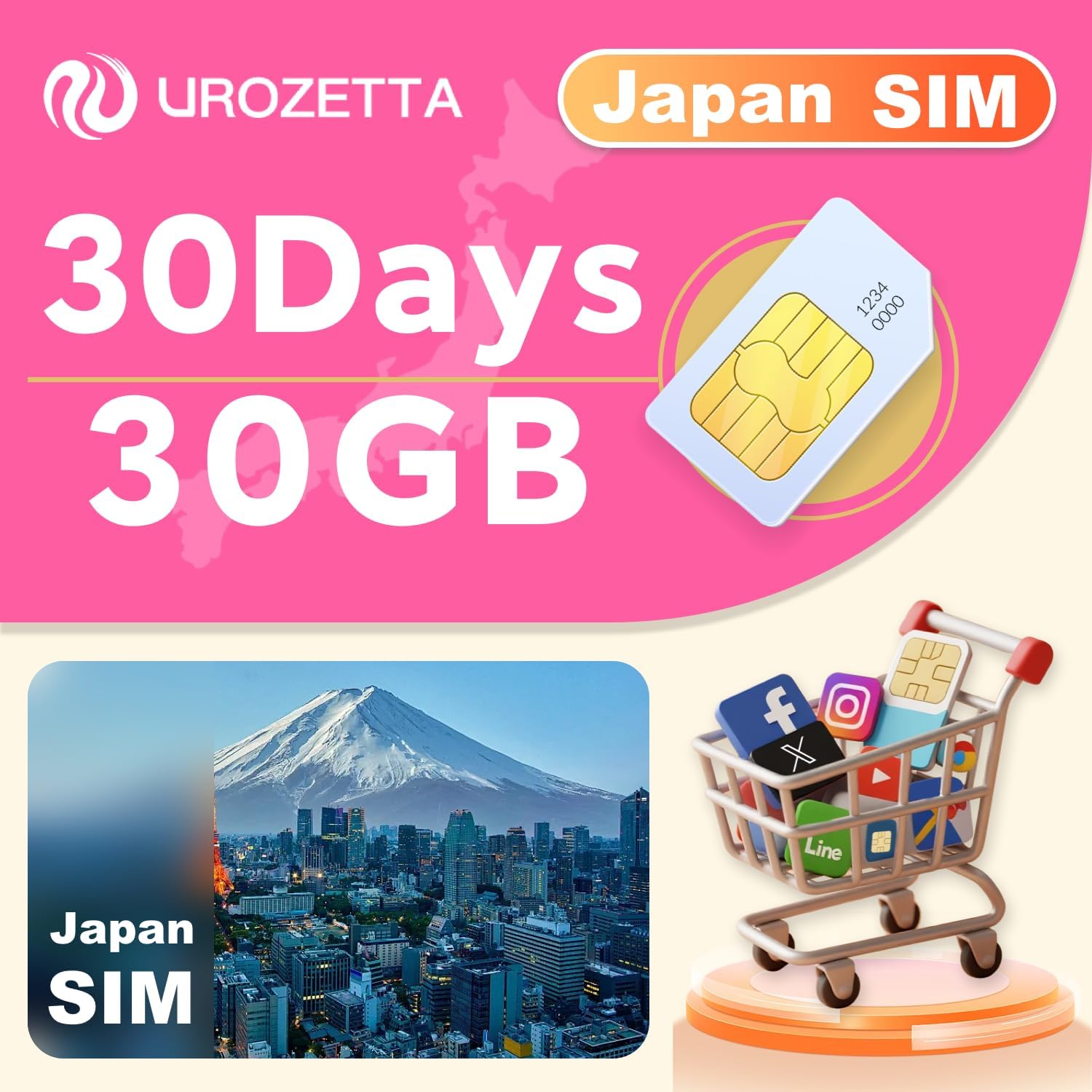 UROZETTA Japan SIM Cards (30GB