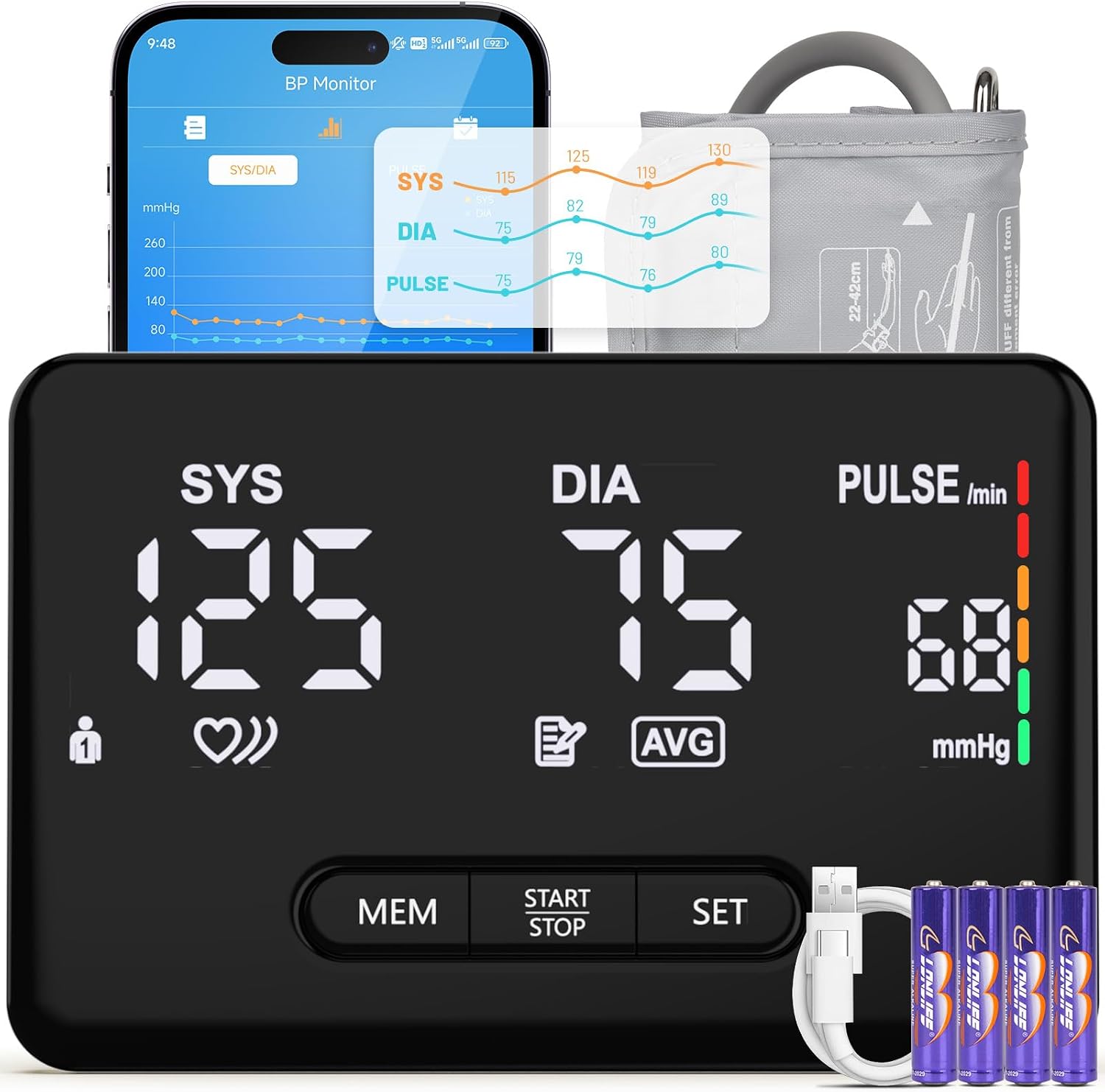 Zoetouch Smart Blood Pressure Monitors