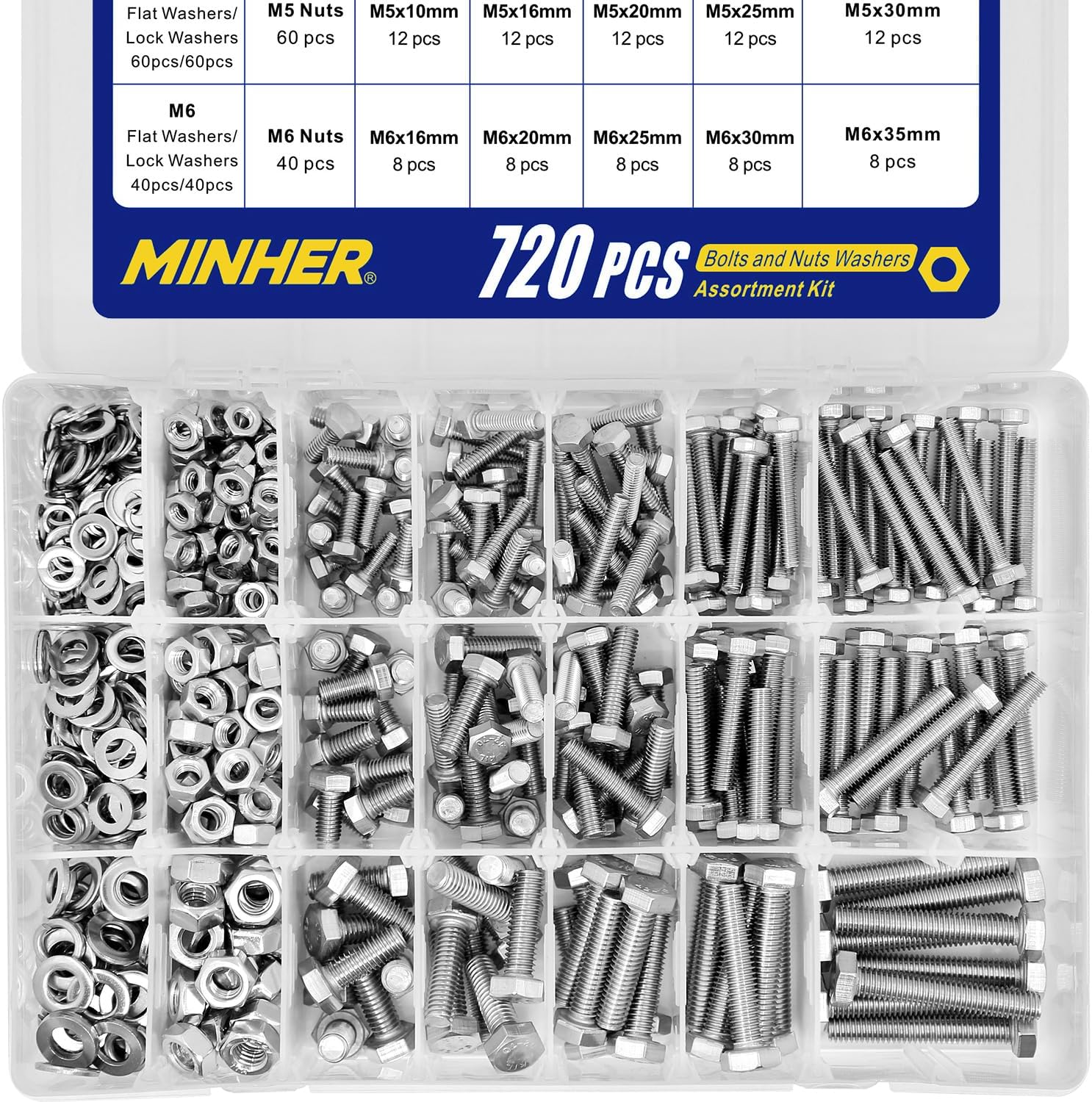 Minher Stainless Steel Bolts