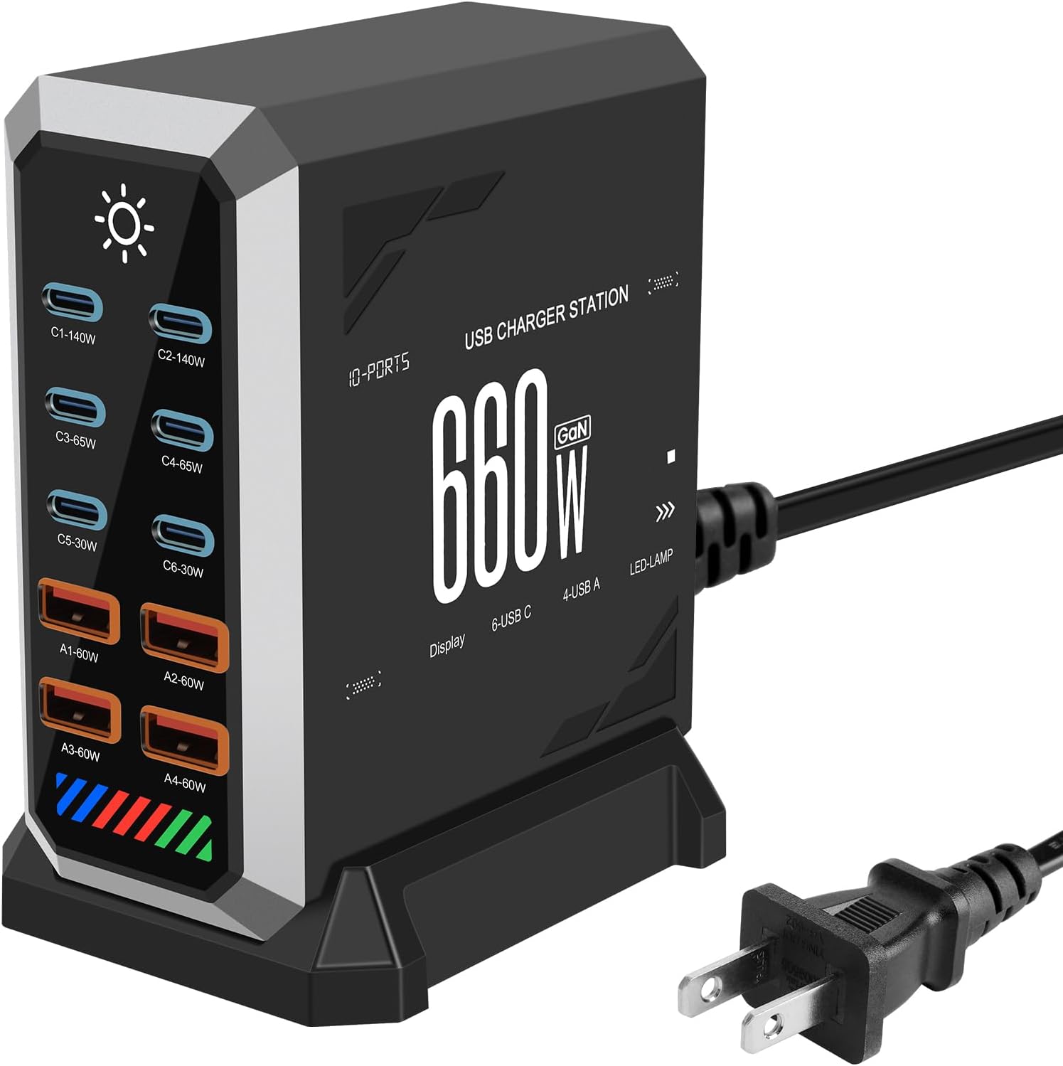 GaN Charging Stations