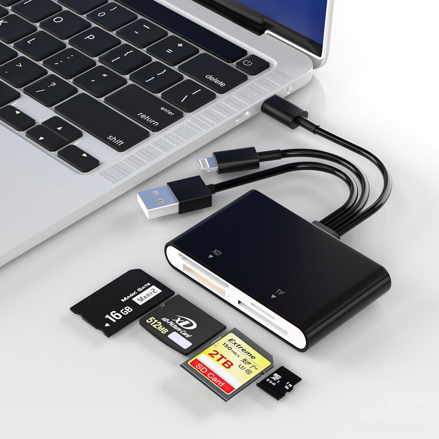 Multi-Card Readers