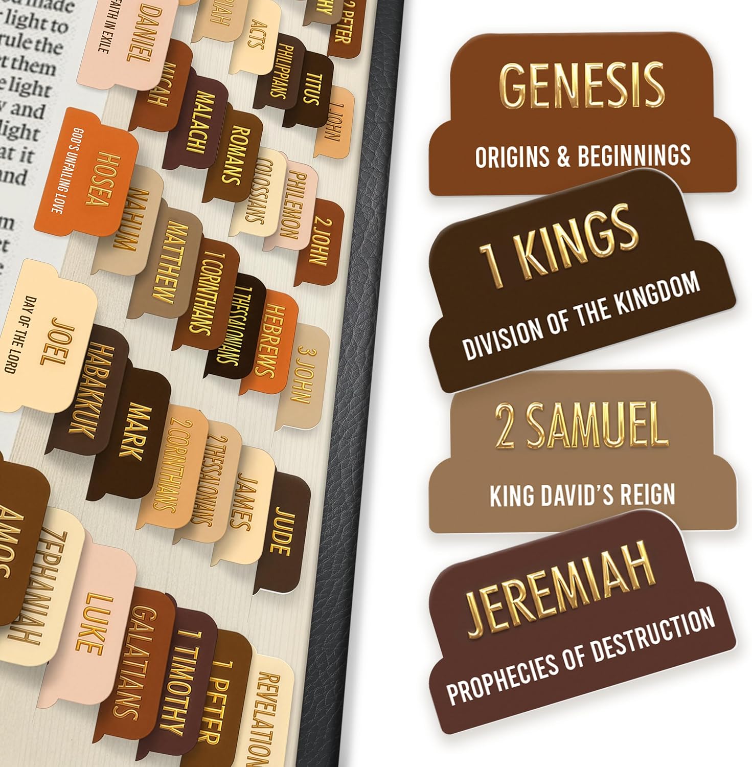 Christian Bible Chapter Tabs