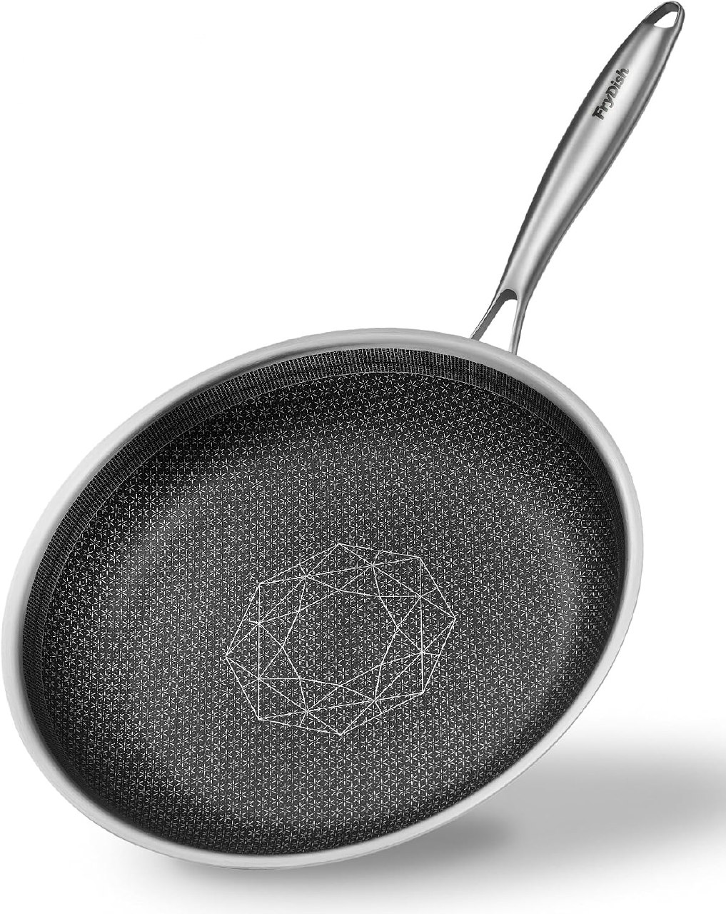 Non Stick Frying Pans
