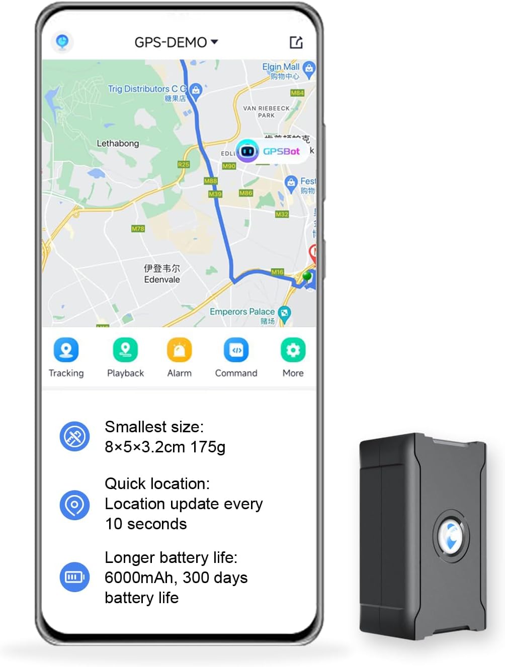 Car GPS Trackers