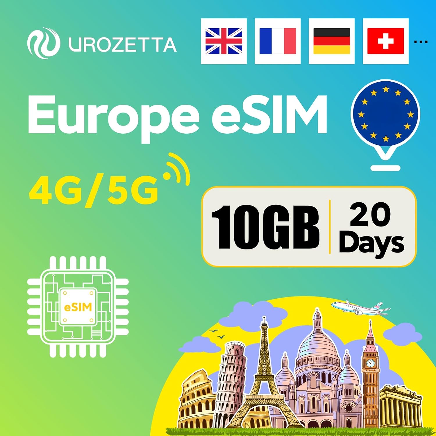 UROZETTA Europe eSIM Cards